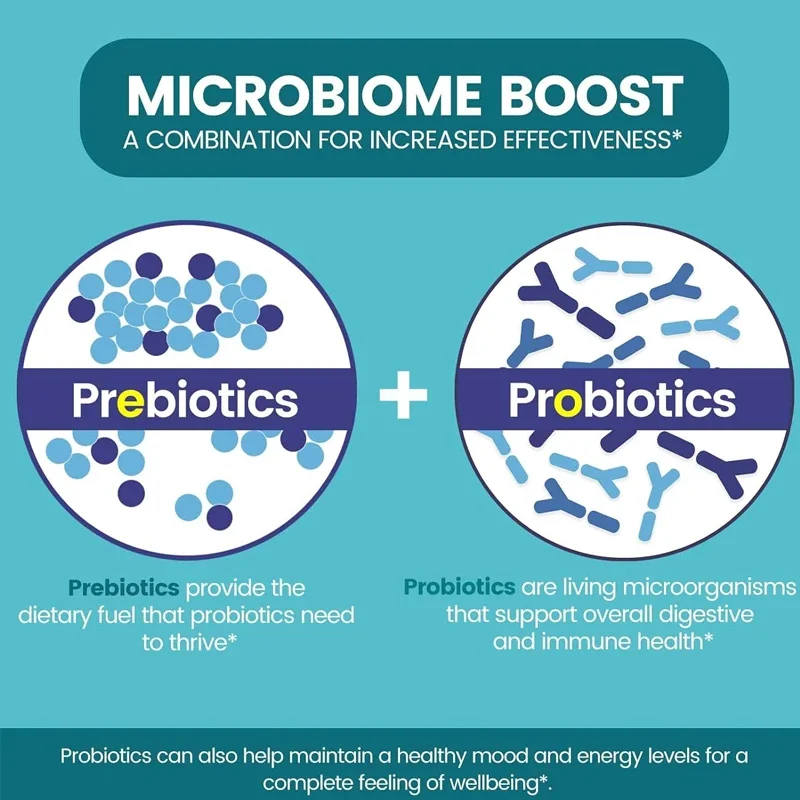 Probiotics 50 Billion Colony 1 - Probiotic 60 Billion ulasan dan harga