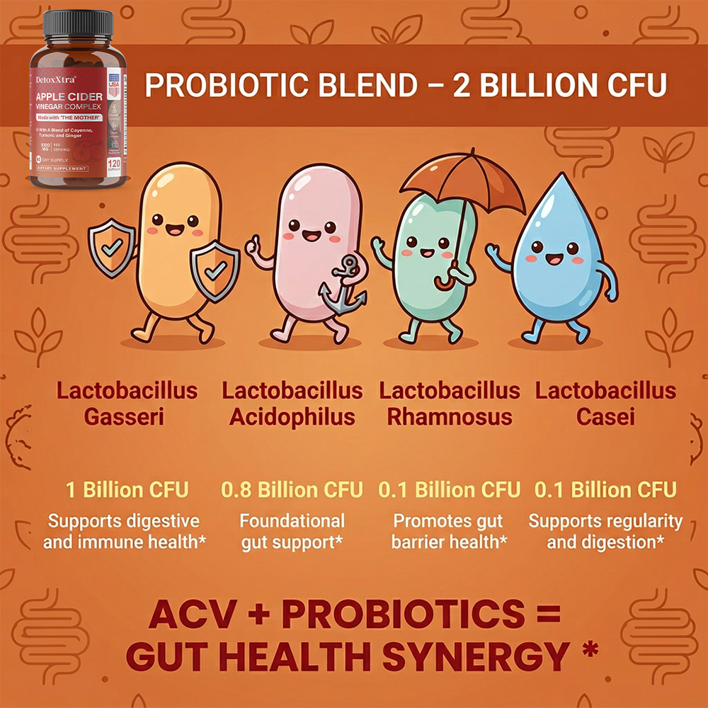 Apple Cider Vinegar Capsules w - Apple Cider Vinegar Pill ulasan dan harga