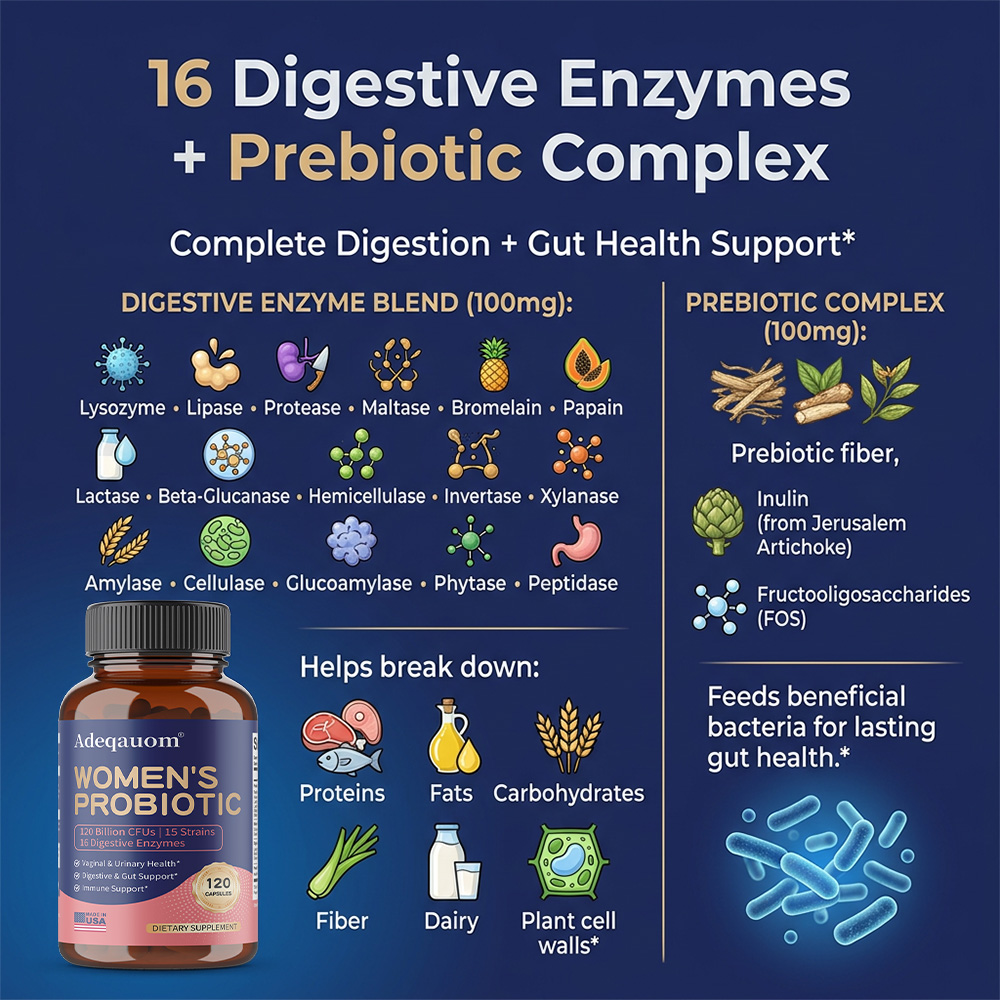 Women’s Probiotic Capsules 120 - Probiotic 60 Billion ulasan dan harga