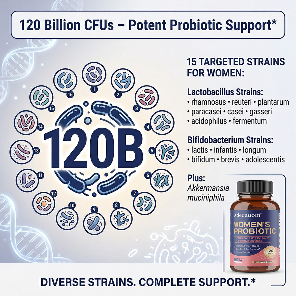 Women’s Probiotic Capsules 120 - Probiotic 60 Billion ulasan dan harga