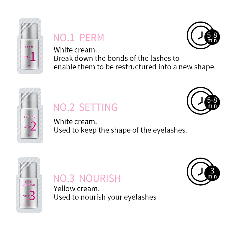10 Pieces/Lot Lash Lift Kit #1 - Lifted Nutrition & Fitness Reviews ulasan dan harga